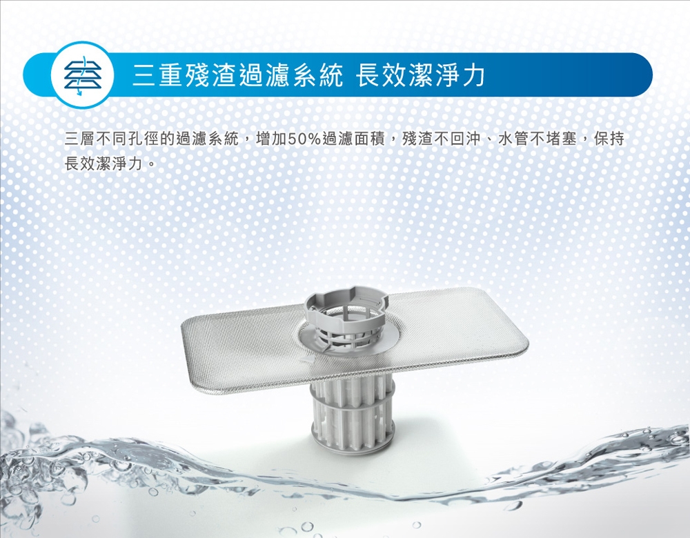 BOSCH博世 SMS4HAW00X - 詳情13