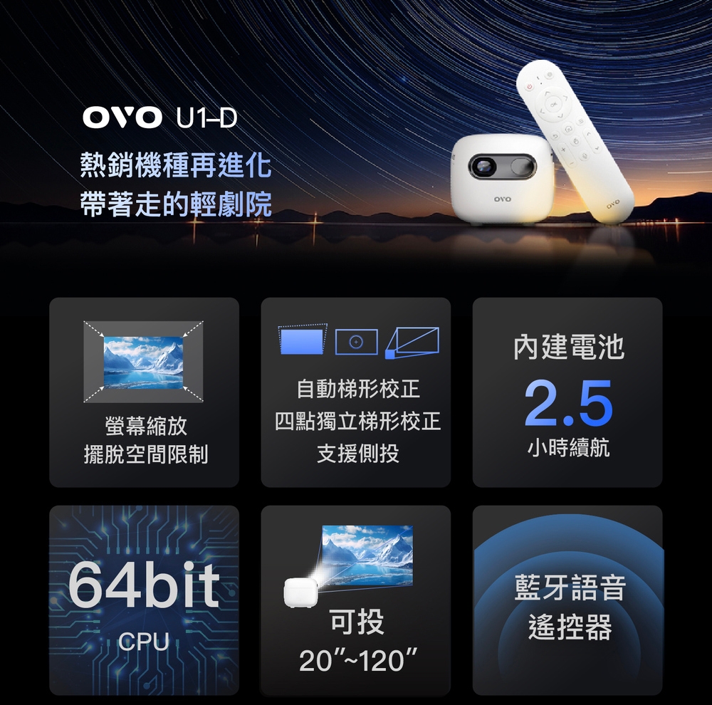 OVO U1 - 詳情22