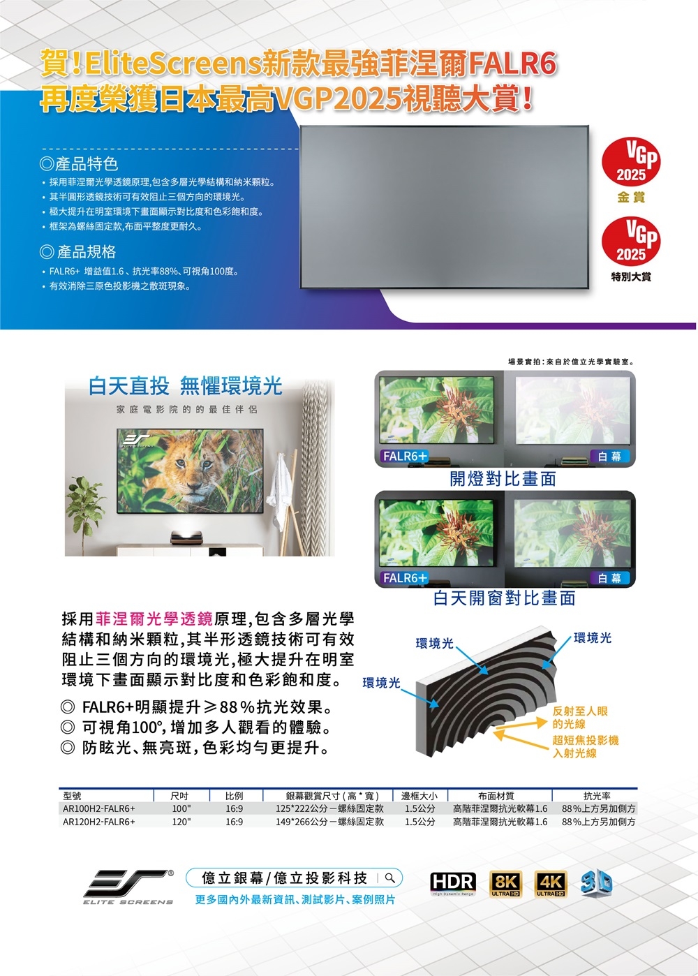 ELITE SCREENS億立銀幕 AR100H-FALR6 - 詳情6
