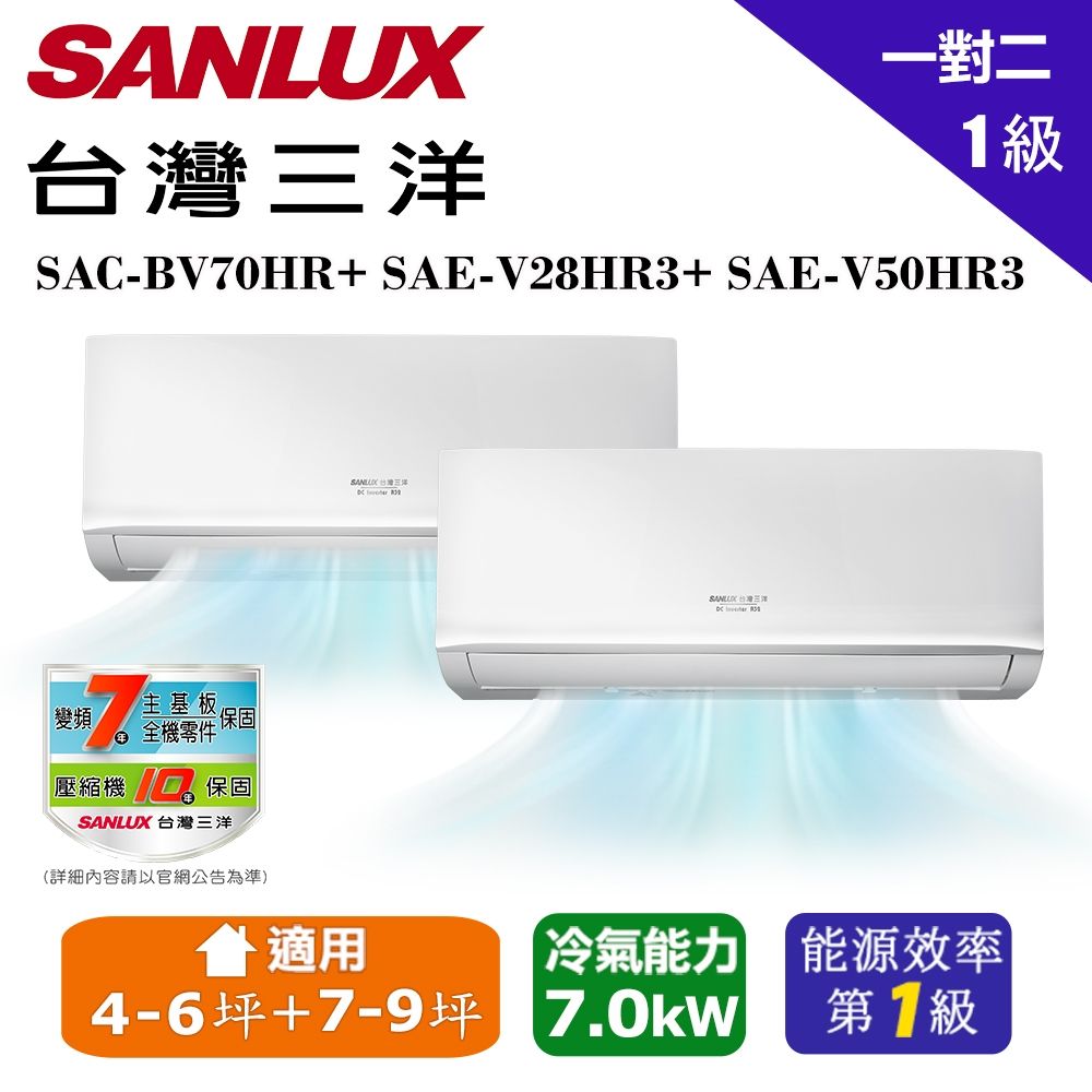 【SANLUX 台灣三洋】1級變頻一對二分離式冷暖冷氣（SAC-BV70HR+SAE-V28HR3+SAE-V50HR3）