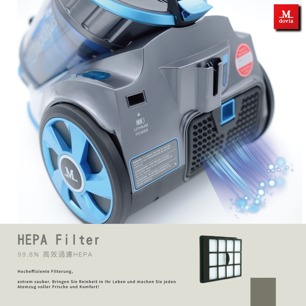 Mdovia Gladiatus - 詳情9