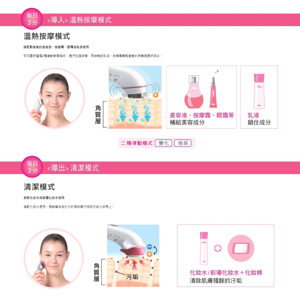 Panasonic國際牌 EH-ST63 - 詳情6