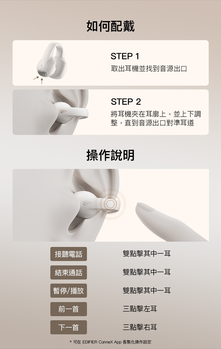 Edifier漫步者 Comfo C - 詳情13