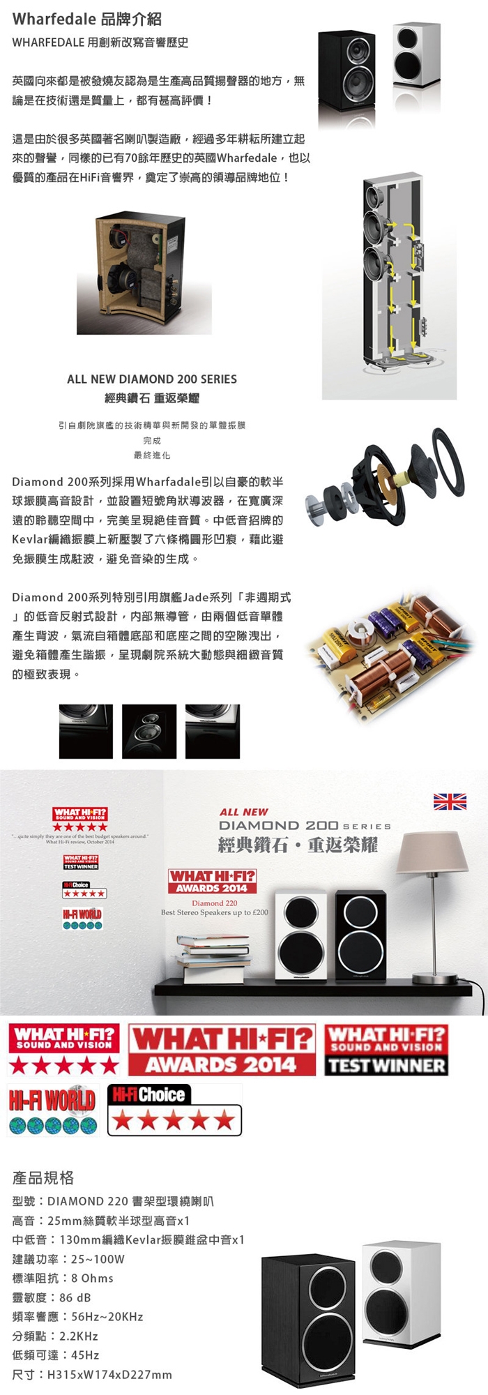 Wharfedale Diamond 220 - 詳情1