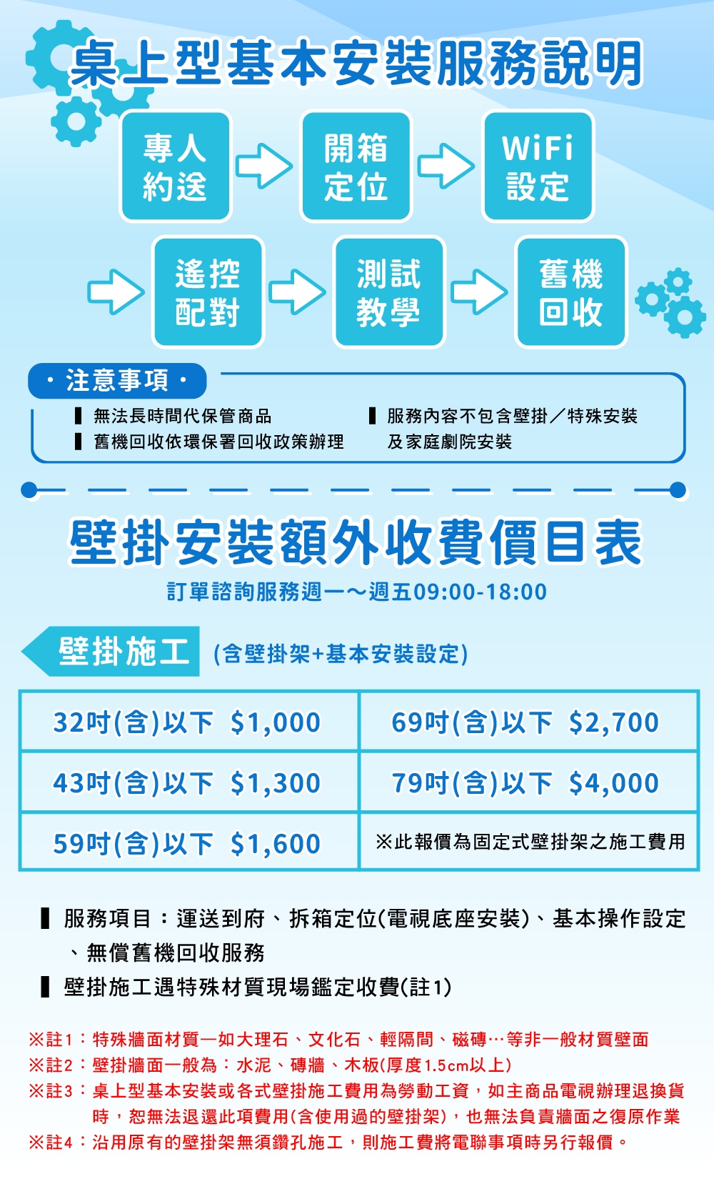 SONY索尼 Y-43S30 - 詳情3