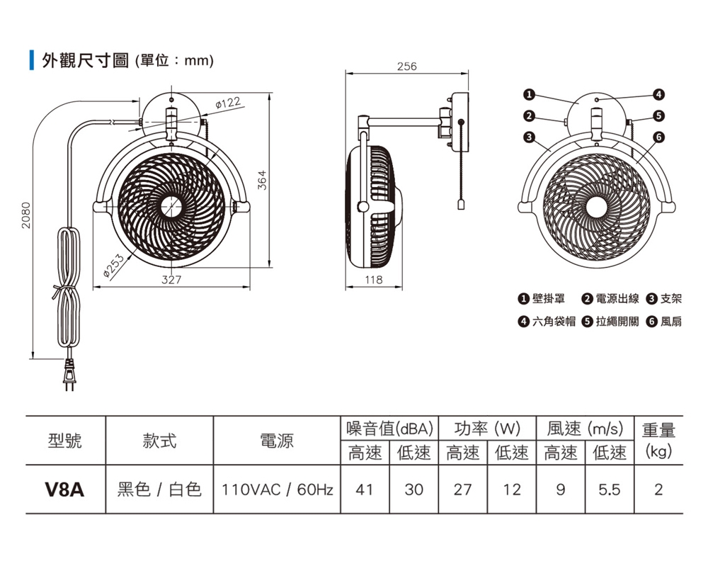 阿拉斯加 VIVI - 詳情5