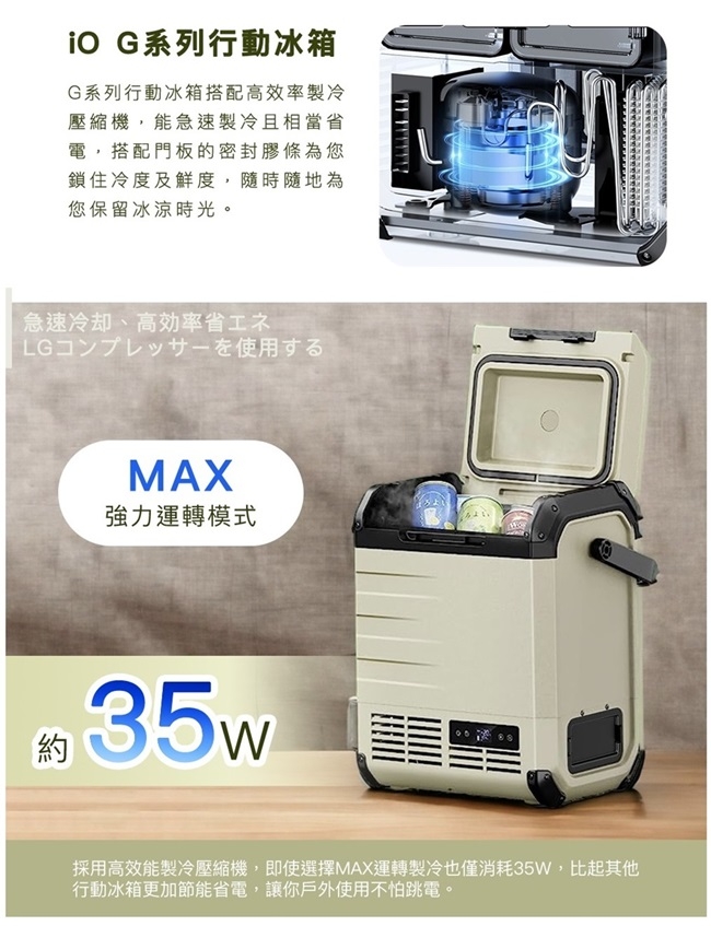 iO iG180L - 詳情13