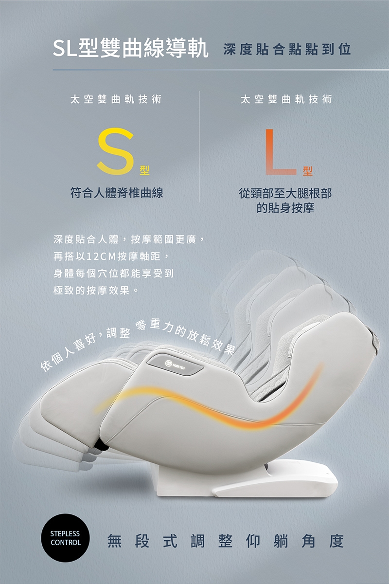 輝葉 HY-3068A - 詳情16