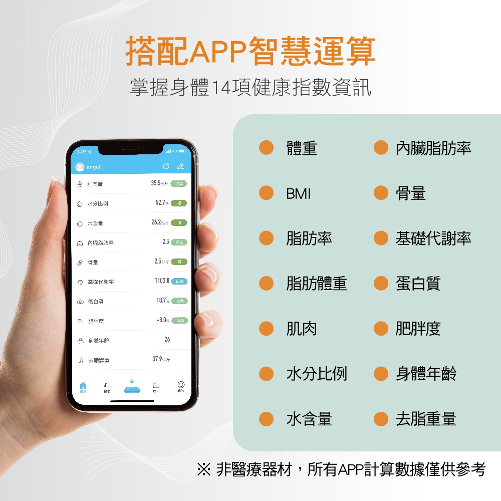 KOLIN歌林 KW-MN12BT - 詳情5