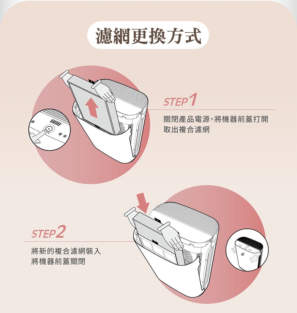 Honeywell HRF300 - 詳情8