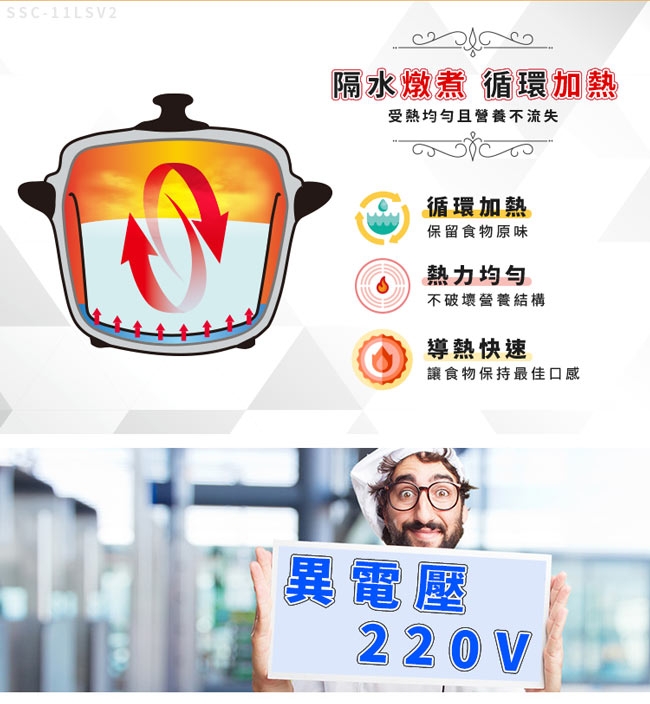 尚朋堂 SSC-11LSV2 - 詳情5