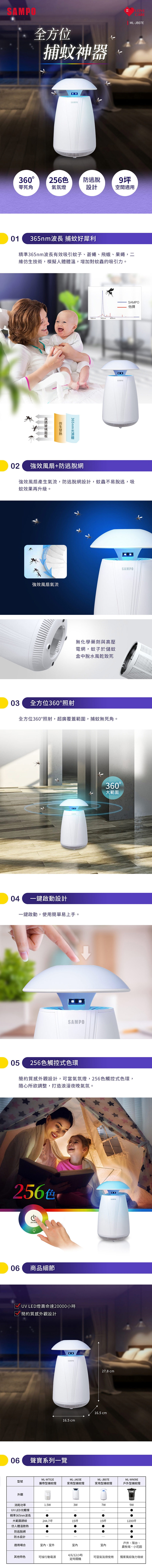 SAMPO聲寶 ML-JB07E - 詳情2