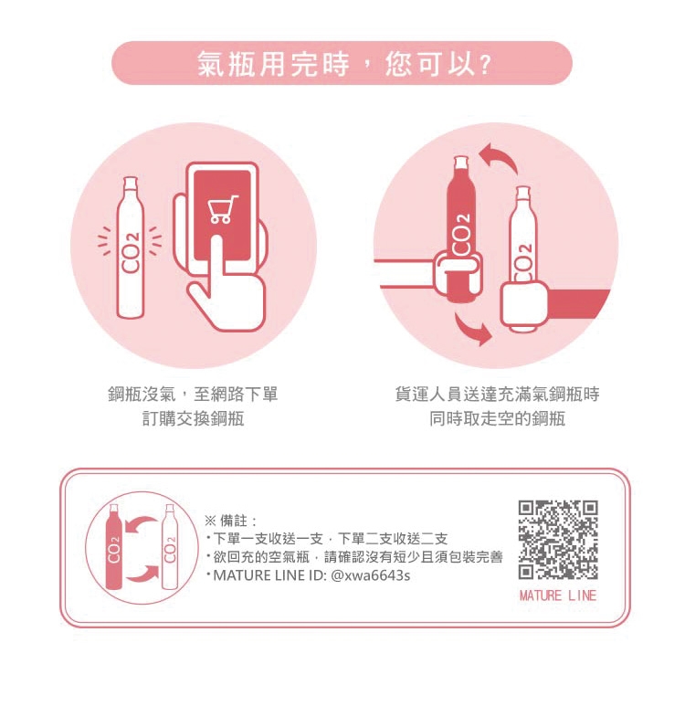 MATURE美萃 Classic410 - 詳情14