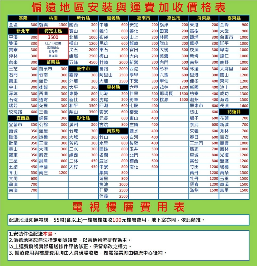 AIWA愛華 AI-86QU7 - 詳情16