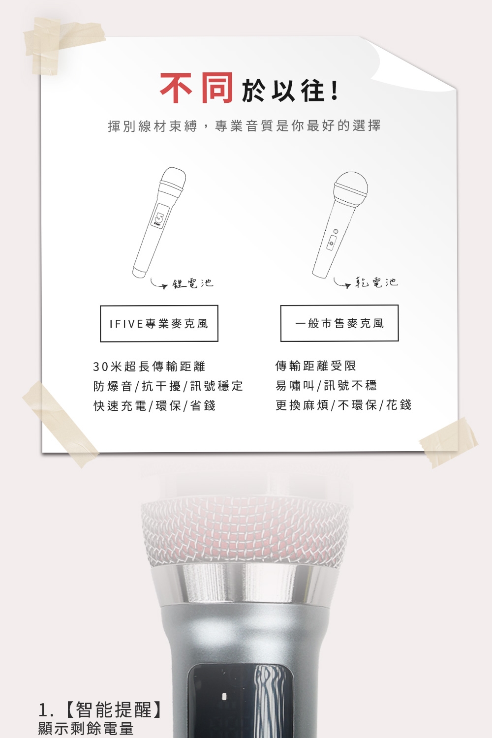 ifive if-U968 - 詳情12