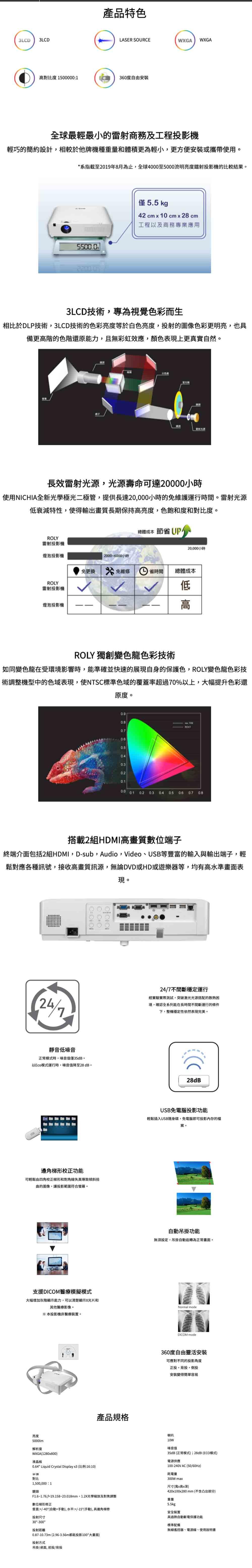ROLY樂麗 RL-A500W - 詳情1