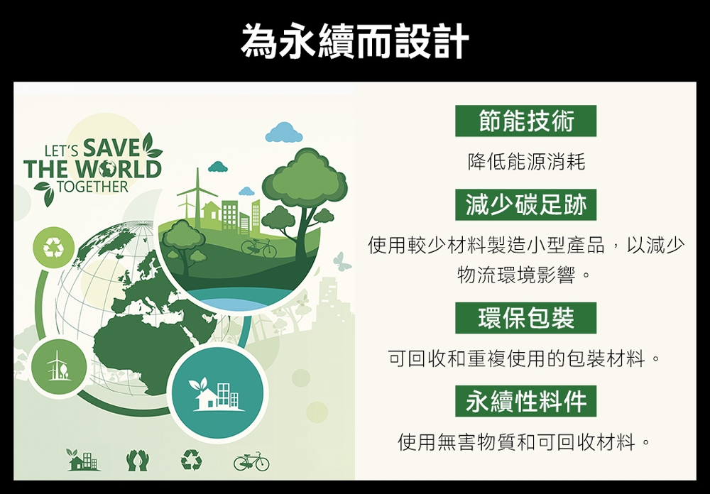 Optoma奧圖碼 Wave 110R - 詳情10