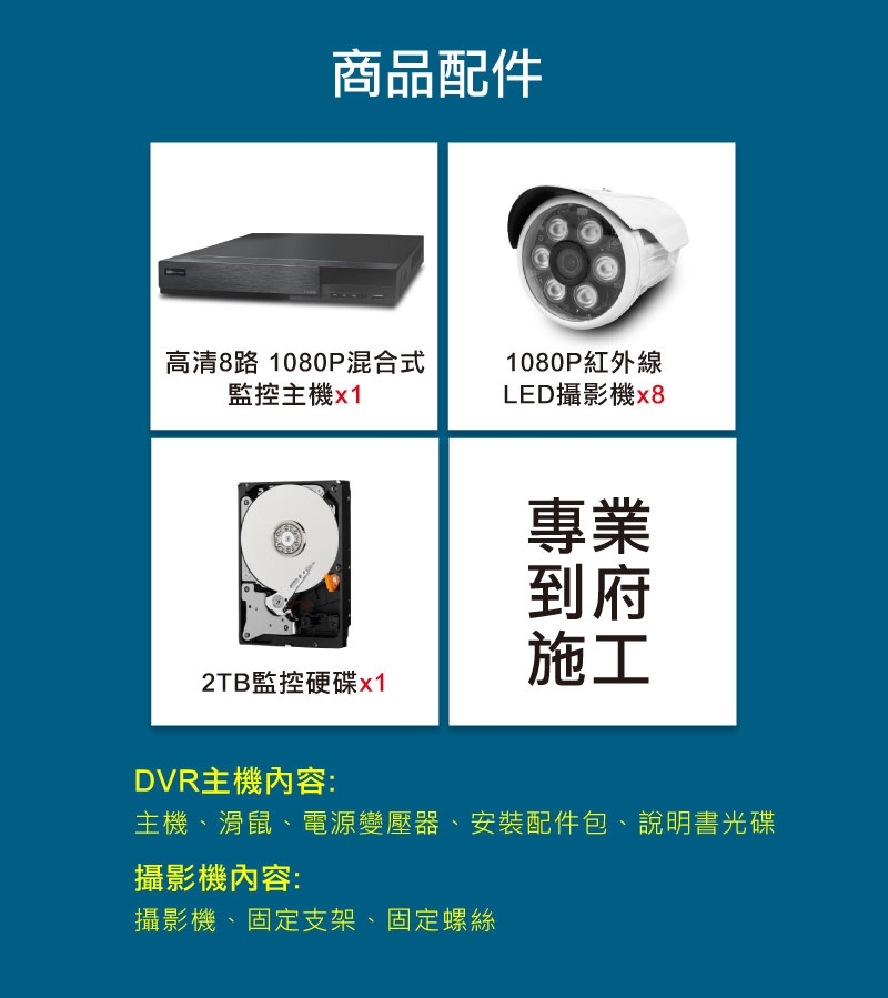 全視線 TS-TVI8G - 詳情4