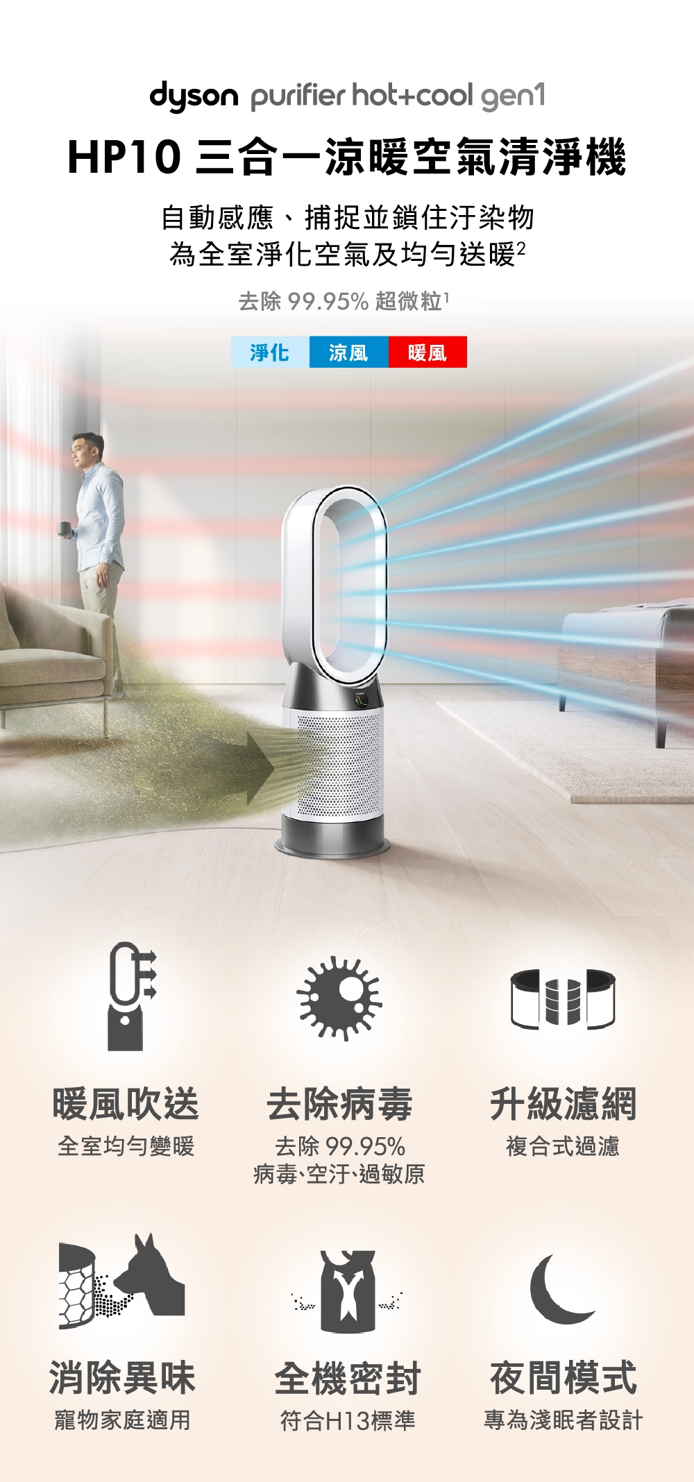 Dyson戴森 Purifier Hot+Cool - 詳情7