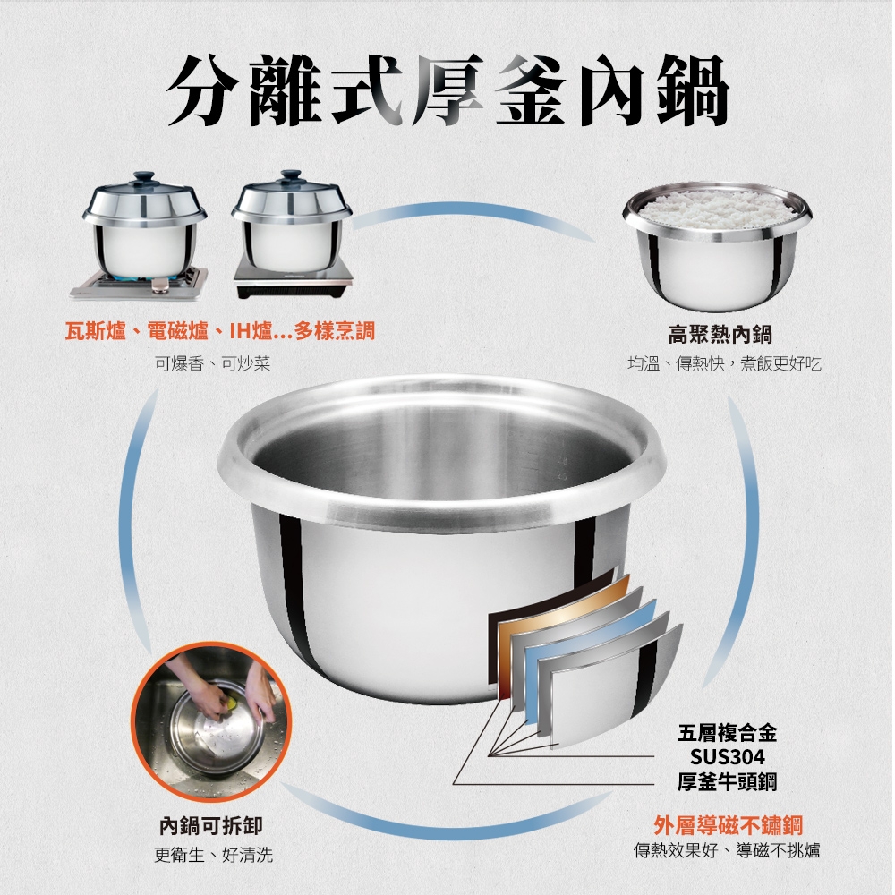 BUFFALO牛頭牌 TC-28UC - 詳情11