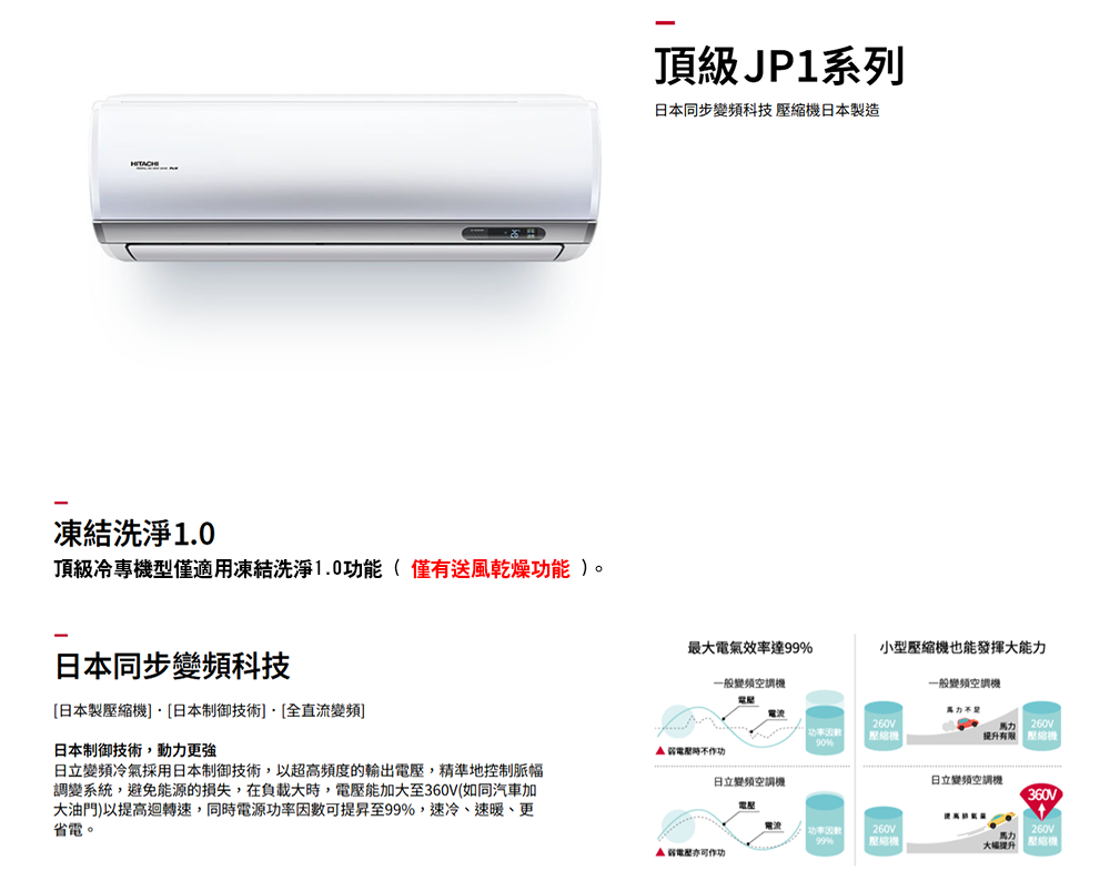 HITACHI日立 RAC-81JP - 詳情10