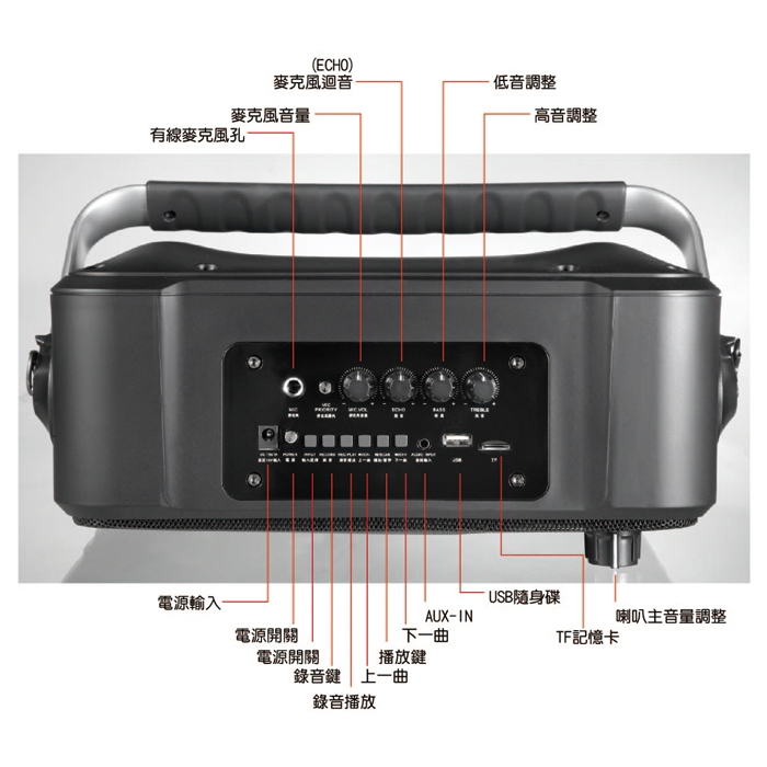 EMMAS T-58 - 詳情4