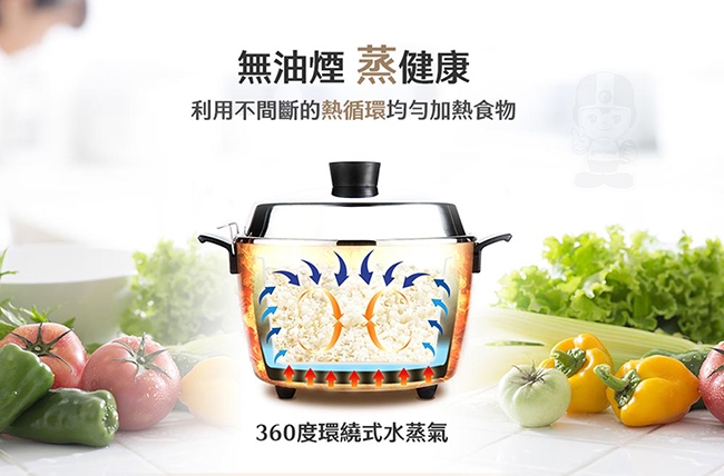 TATUNG大同 TAC-06I-NIG - 詳情13