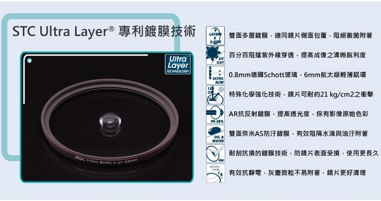 STC CIR-PL FILTER 77mm - 詳情16