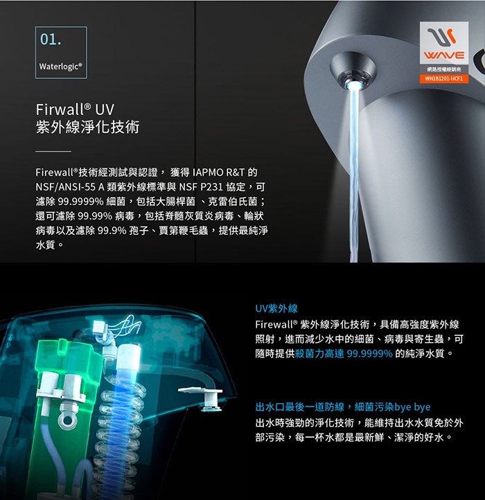 Waterlogic Hybrid - 詳情4