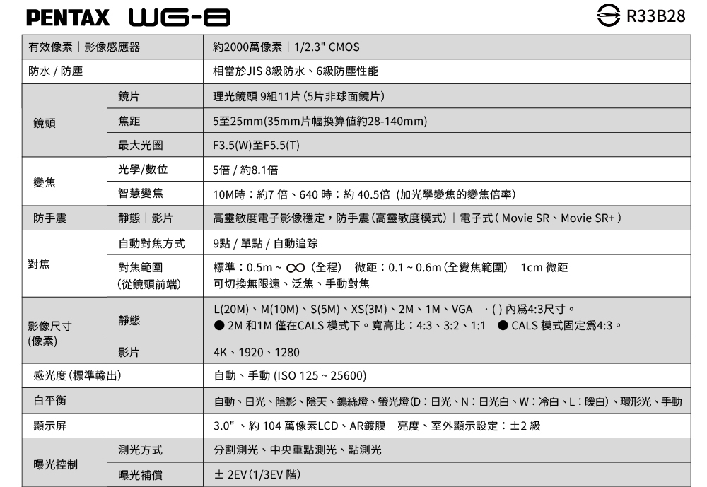 Pentax賓得士 WG-8 - 詳情1