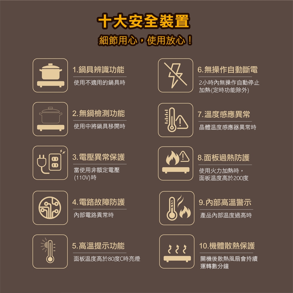 ROMMELSBACHER CT2010 - 詳情8