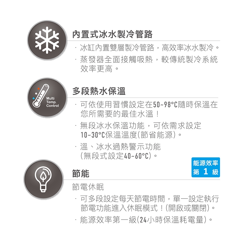 賀眾牌 UR-8103AW-1 - 詳情13