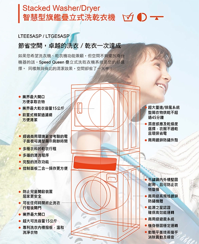 Speed Queen皇后 LTEE5ASP - 詳情8