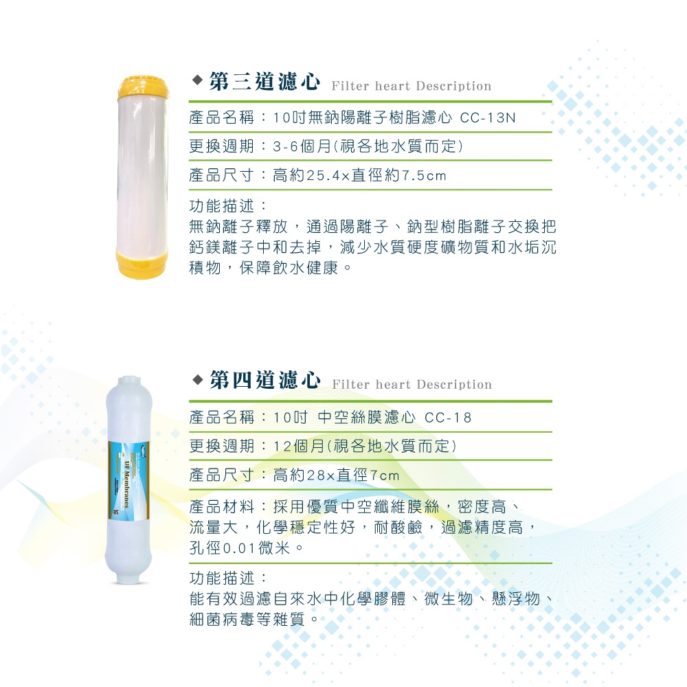 Toppuror泰浦樂 CC-24D - 詳情7