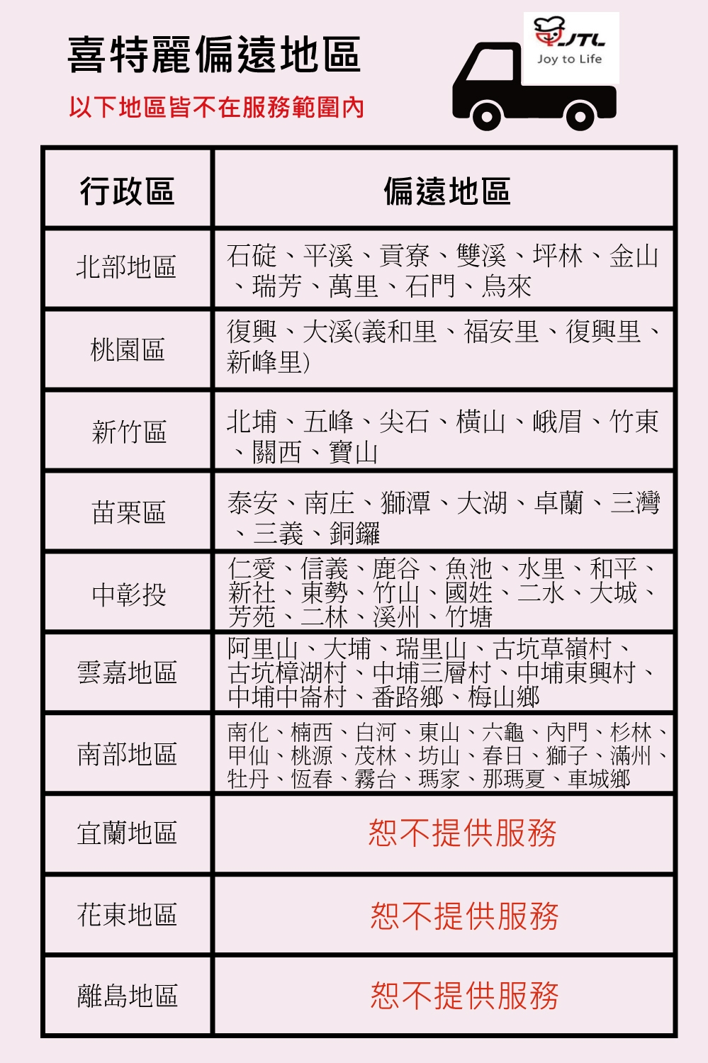 JTL喜特麗 JT-EH130D - 詳情4