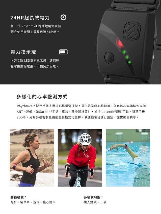 SCOSCHE Rhythm 24 - 詳情9