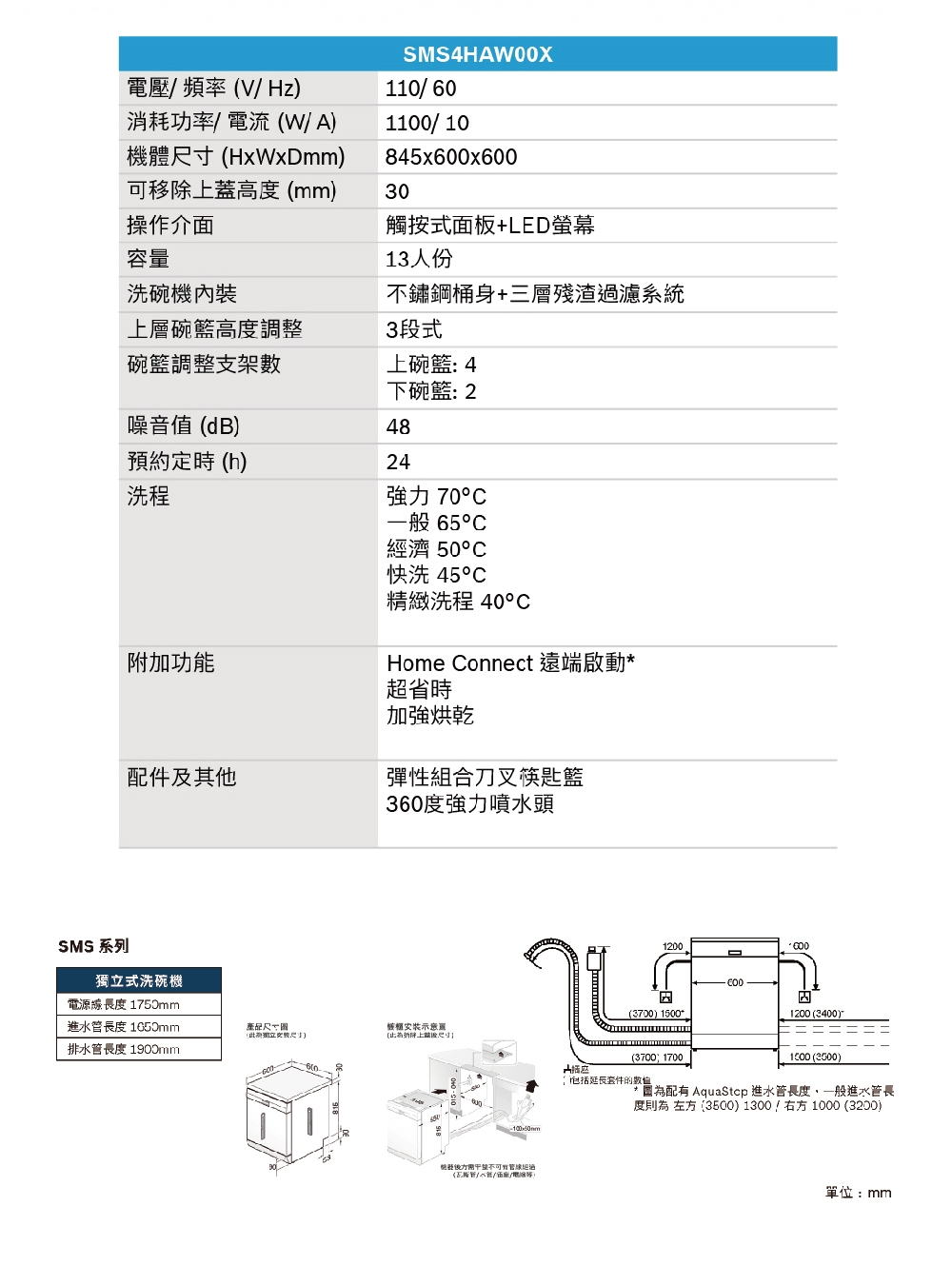 BOSCH博世 SMS4HAW00X - 詳情14