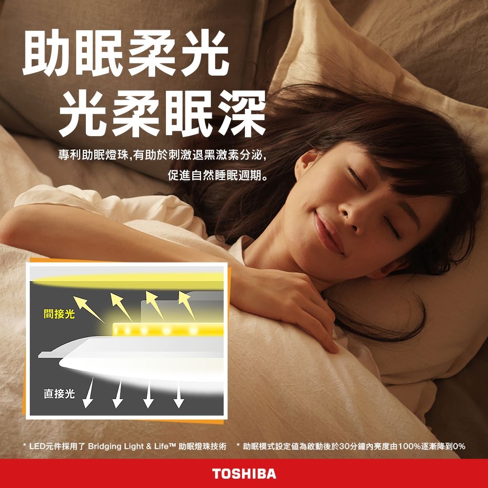 TOSHIBA東芝 8-10坪 彩鑽90W RA95極光美肌 炫彩RGB 調光調色遙控吸頂燈(LEDRGB90-01S) product lightbox image 7