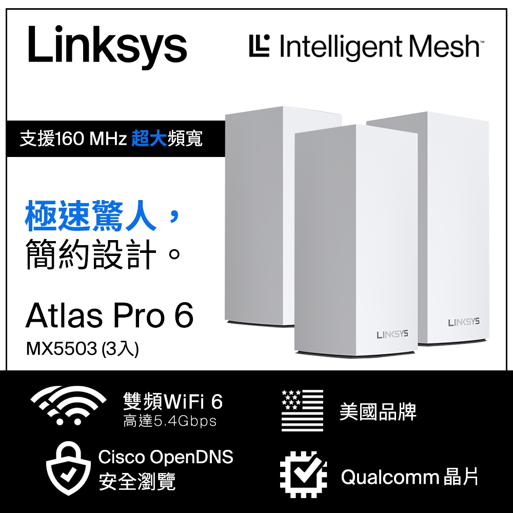 Linksys Atlas 6 Pro AX5400雙頻MX5503 Mesh WiFi6網狀路由器(三入