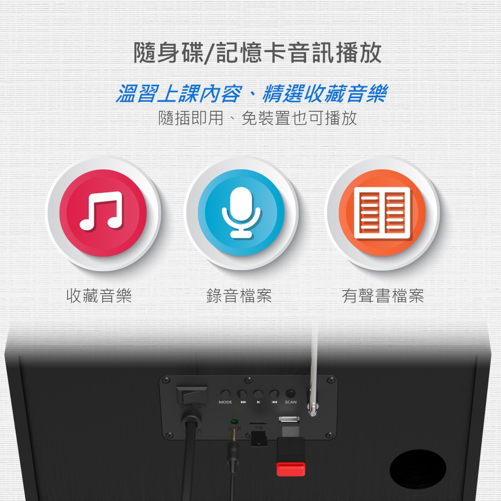 DIKE DS606 - 詳情13