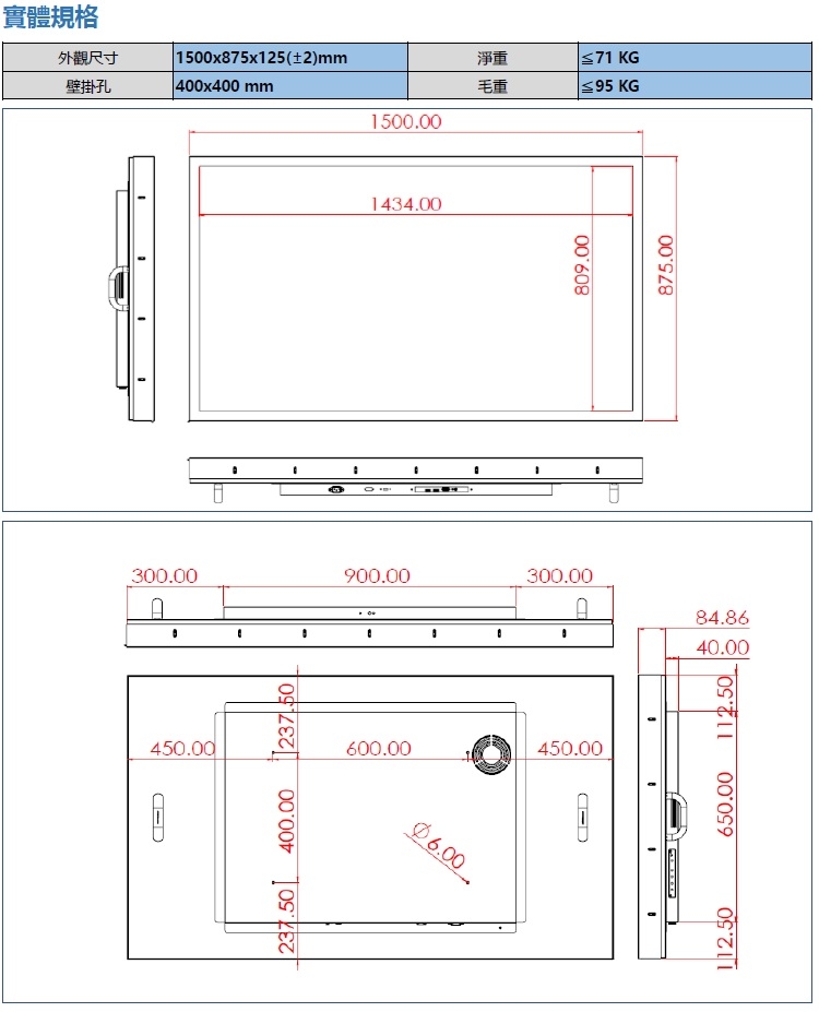 Nextech 65 - 詳情6