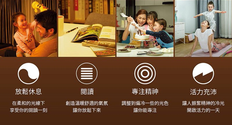 PHILIPS飛利浦 PH002 - 詳情15