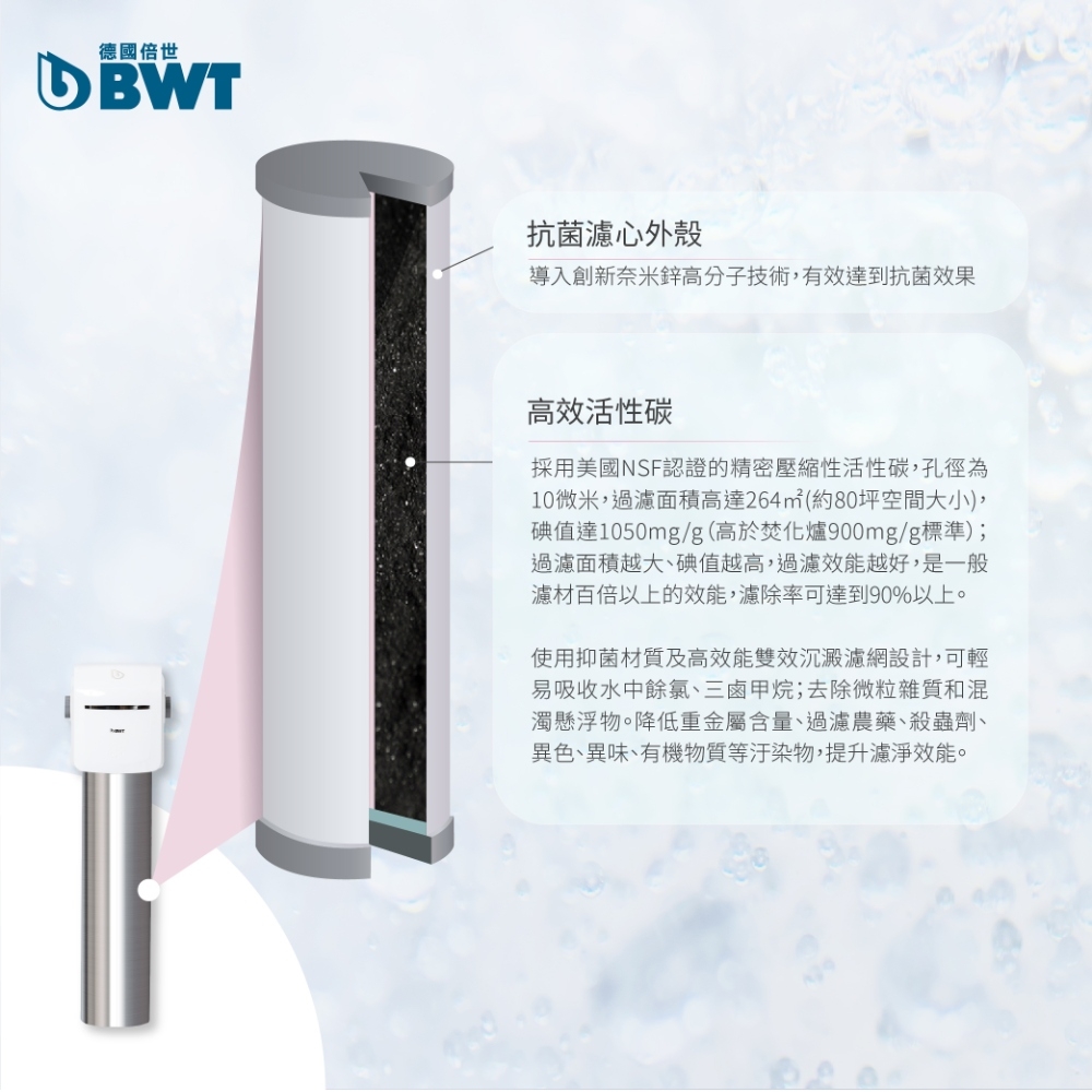BWT德國倍世 Protector - 詳情10