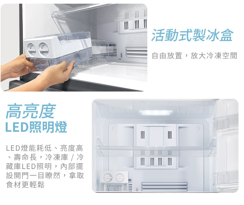 SAMPO聲寶 SR-C61G - 詳情10