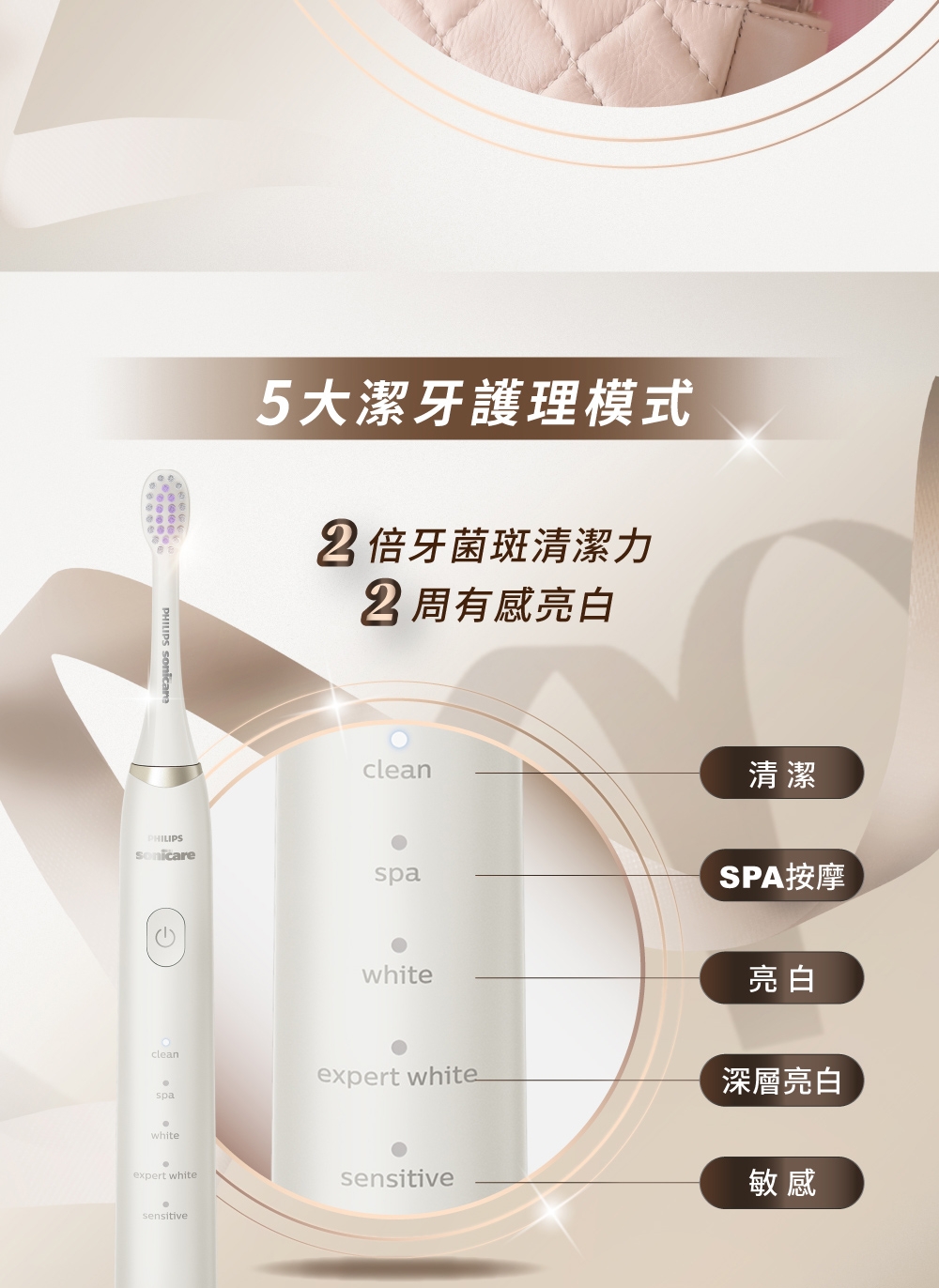 PHILIPS飛利浦 HX2491 - 詳情10