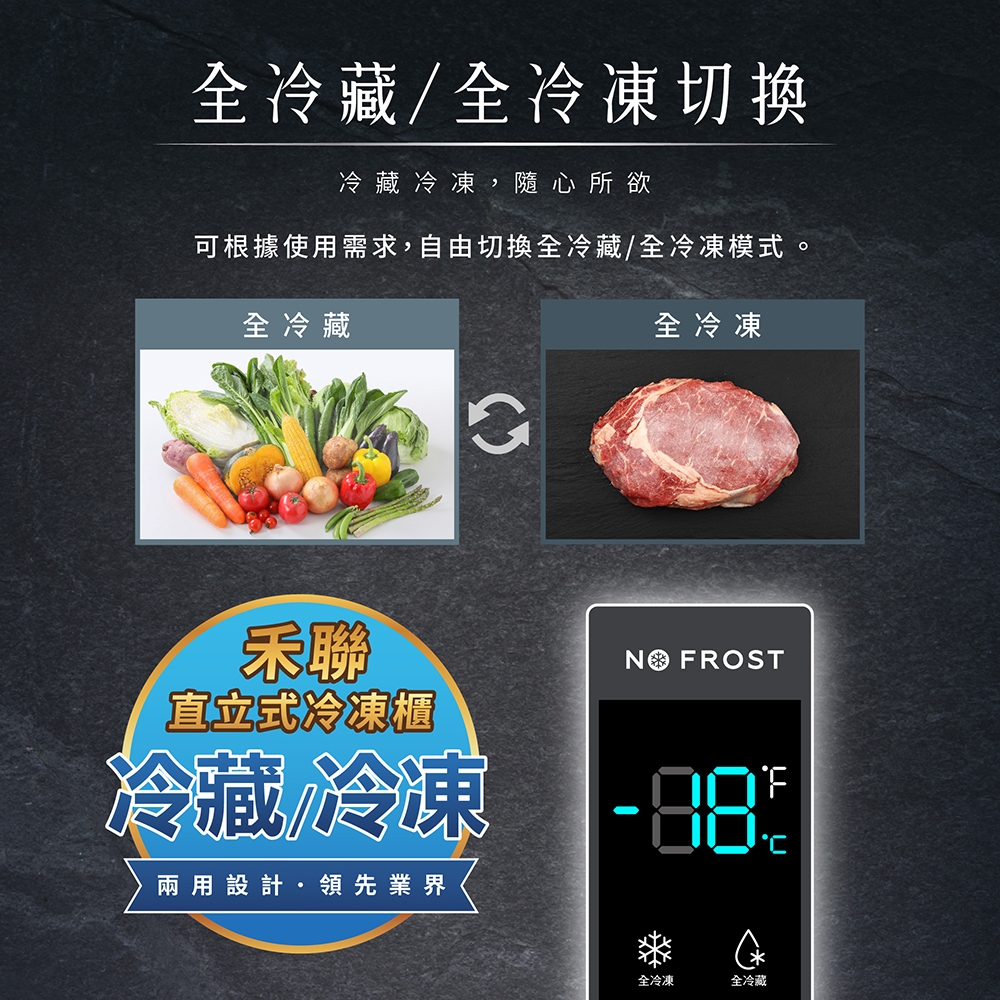 HERAN禾聯 HFZ-B3862FV - 詳情7