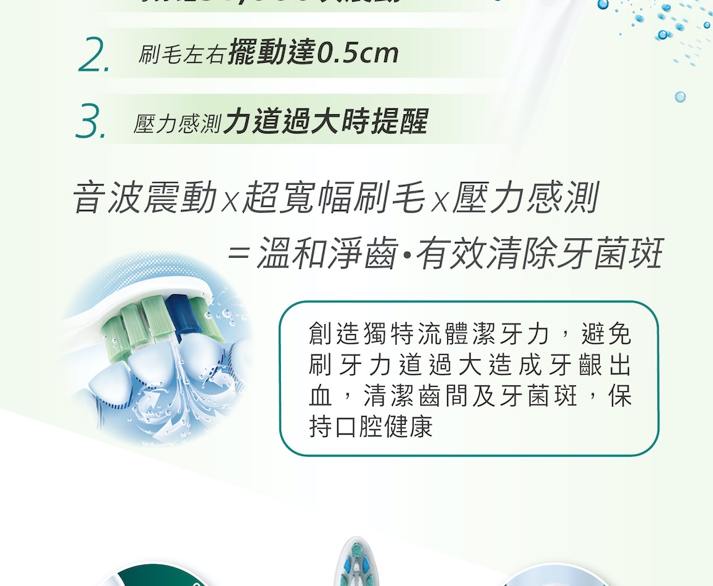 PHILIPS飛利浦 HX6803 - 詳情11