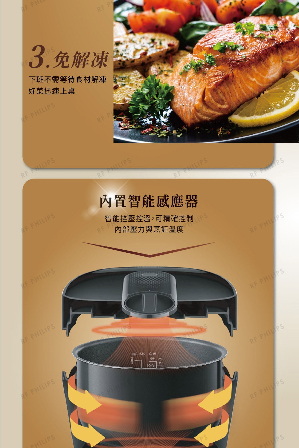 PHILIPS飛利浦 HD2151 - 詳情20