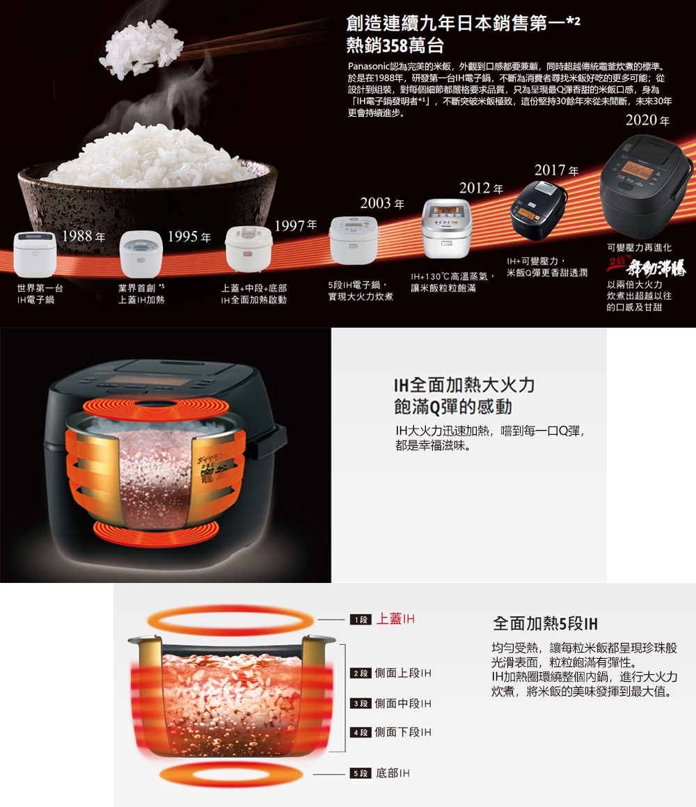 Panasonic國際牌 SR-PAA100 - 詳情6