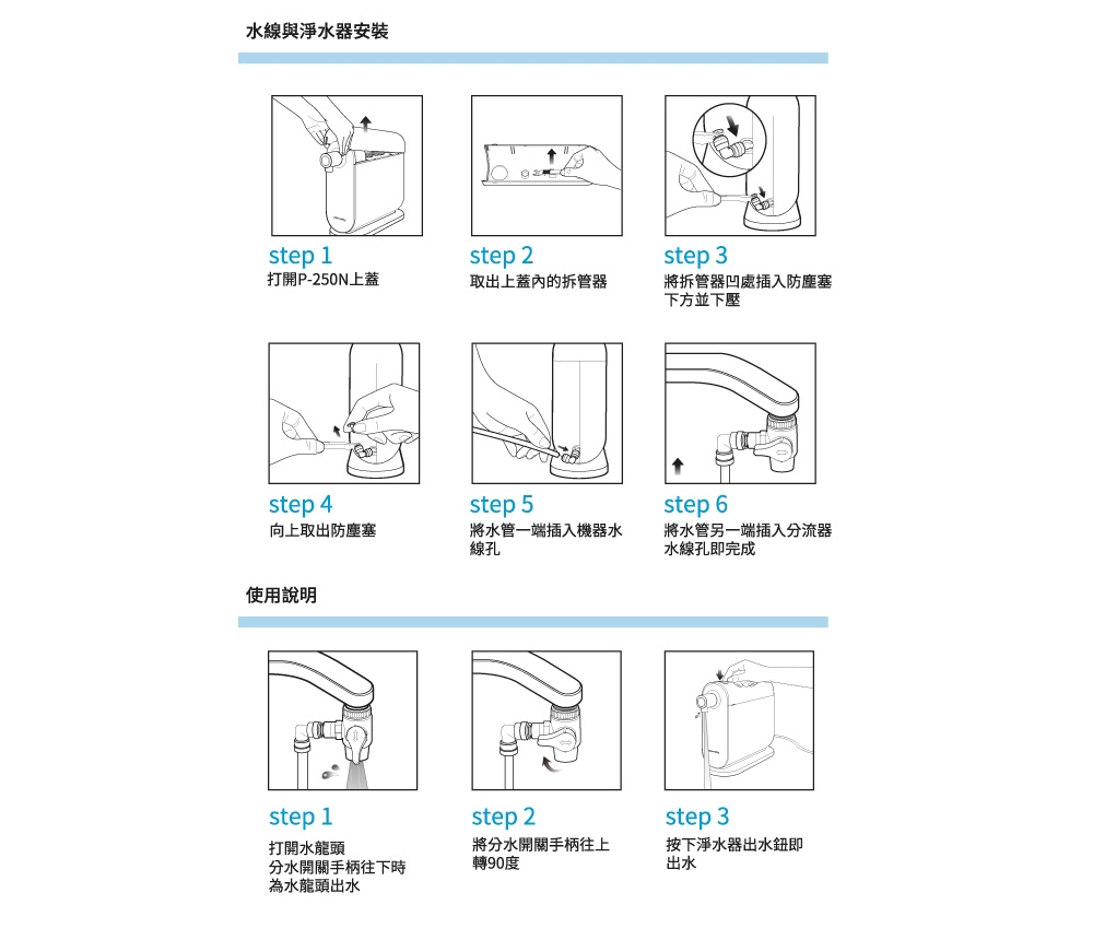 Coway P-250N - 詳情6